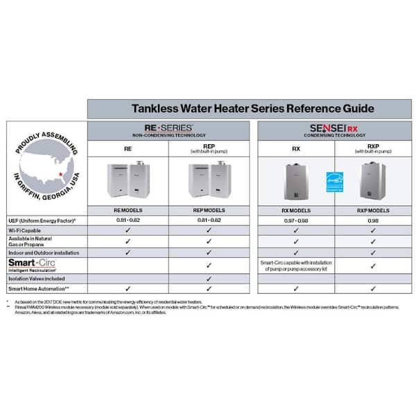 Rinnai Sensei Super High Efficiency Plus 11 GPM 199,000 BTU