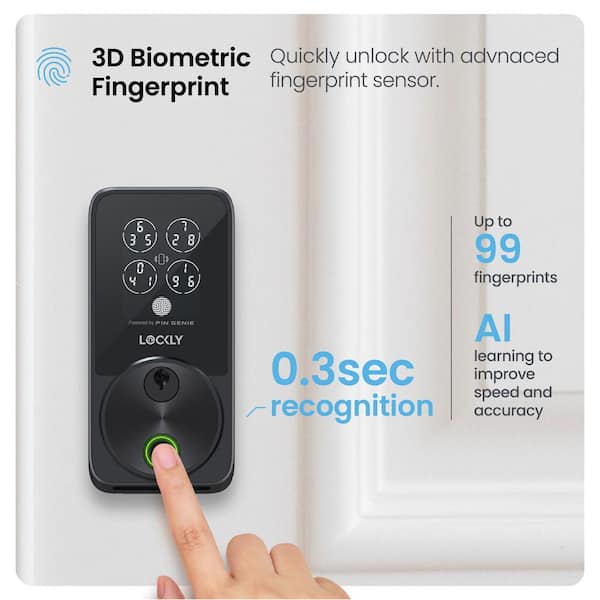 Screen-I – SMARTPRO