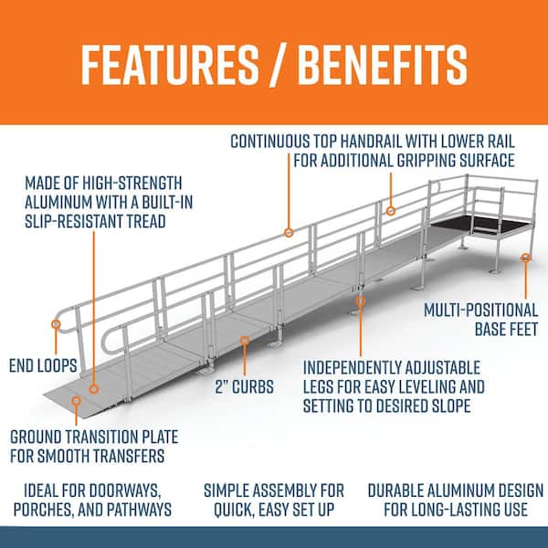 PATHWAY 26 ft. Straight Aluminum Wheelchair Ramp Kit with Solid Surface Tread, 2-Line Handrails and 5 ft. Top Platform