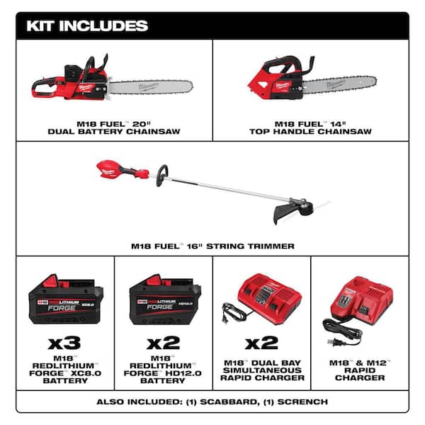 Milwaukee M18 FUEL 18V Brushless Cordless 20 in. Dual Battery