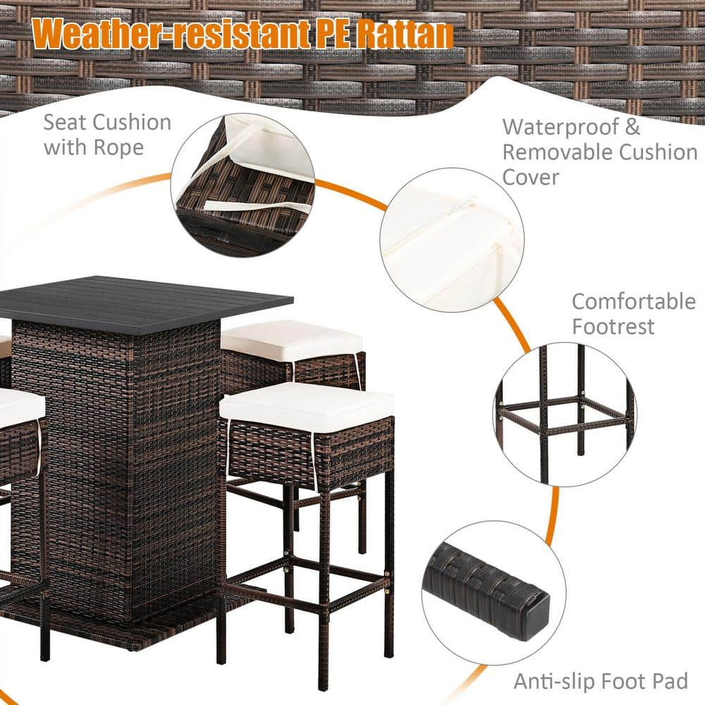 Gray Wicker 5-Piece Outdoor Bar Set with White Cushions