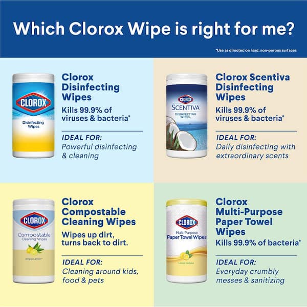 Clorox Crisp Lemon and Fresh Scent Disinfecting Wipes Value Pack, 225 ct -  Fred Meyer