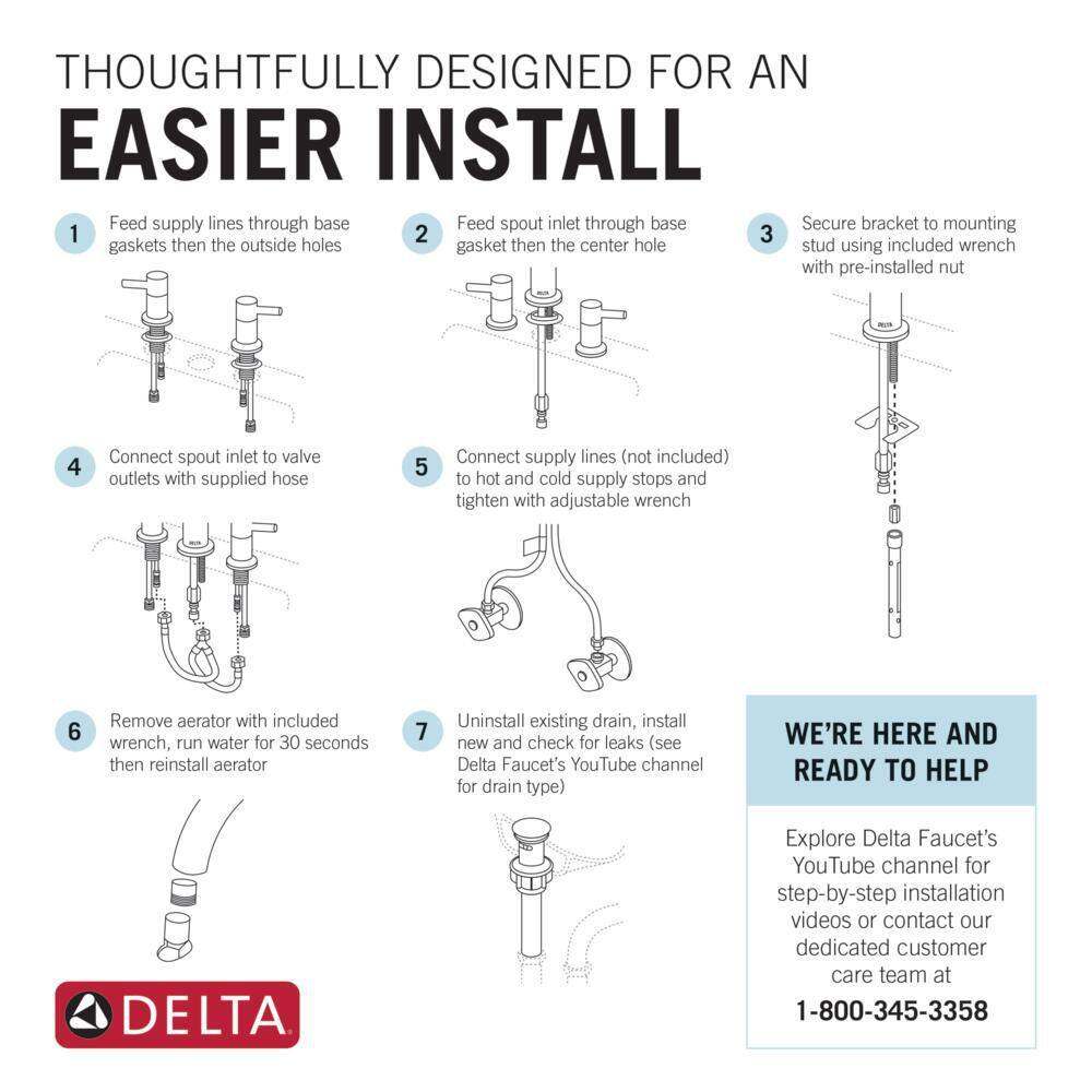 Esato Chrome Widespread 2-Handle Bathroom Faucet with Drain Assembly