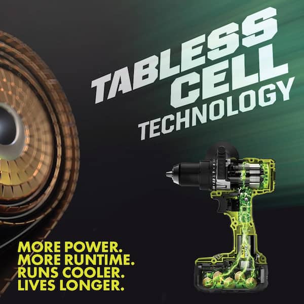 RYOBI - ONE+ 18V 4.0 Ah Lithium-Ion HIGH PERFORMANCE EDGE Battery