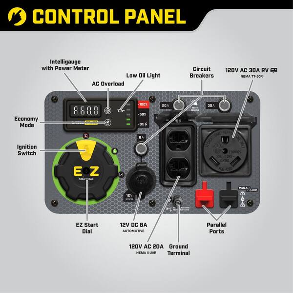 Champion Power Equipment 4650 Watt Electric Start Portable Gas And Propane Dual Fuel Inverter Generator With Ultra Quiet Technology 0994 The Home Depot