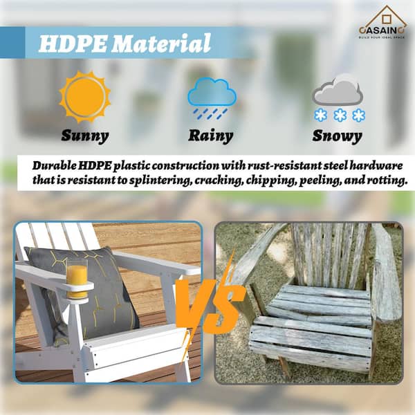 sumyeg Traditional Curveback White Plastic Patio Adirondack Chair