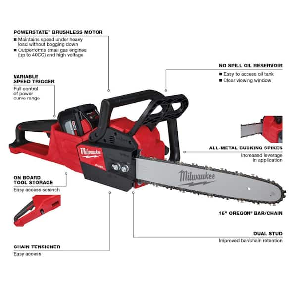 Milwaukee chainsaw and weed eater new arrivals