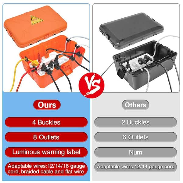 orange box Canonical's cloud-in-a-box: The Ubuntu Orange Box | ZDNET