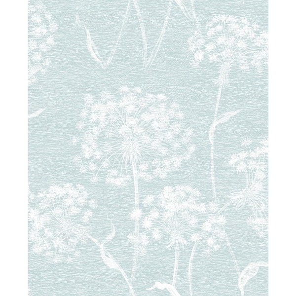 Advantage Garvey Light Blue Dandelion Light Blue Wallpaper Sample