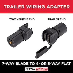 7-Way Blade to 4 or 5-Way Flat Trailer Light Wiring Adapter