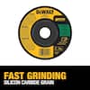 dewalt-grinding-wheels-cut-off-wheels-dw4524-e1.1