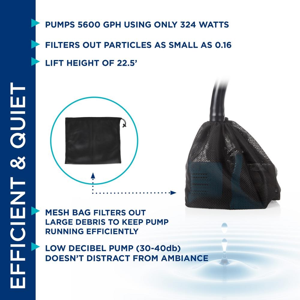 Teal and Black 5600 GPH Electric Pond Pump with Mesh Bag