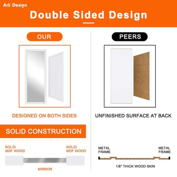 144 in. x 80 in. Solid Core 1-Lite Mirror White Finished Composite MDF Closet Sliding Door with Hardware
