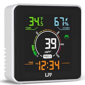 TRIPLETT Portable Indoor Air Quality CO2 Meter GSM400 - The Home Depot