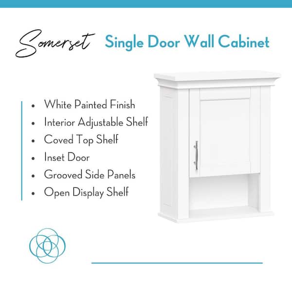 RiverRidge Somerset 16.63-in x 20.63-in x 7.38-in White Bathroom Wall Cabinet