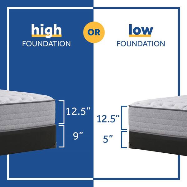 posturepedic memory foam mattress