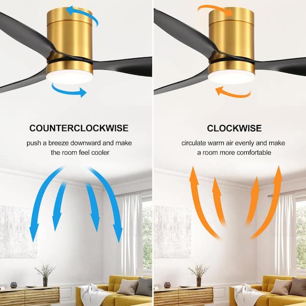 Breezary Sawyer II 52 Integrated LED Indoor Gold Ceiling Fans