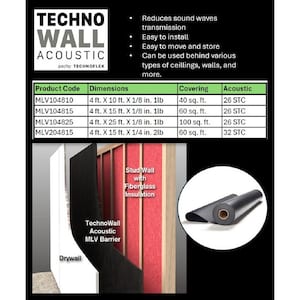 4 ft. x 10 ft. x 1/8 in. 1 lb. Technowall Mass Loaded Vinyl Soundproofing Barrier Acoustic Wall