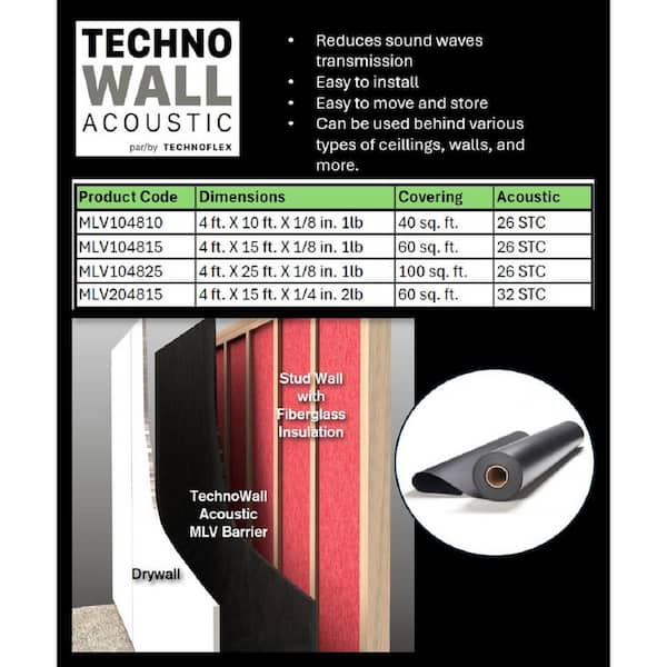 4 ft. x 15 ft. x 1/8 in. 1 lb. Technowall Mass Loaded Vinyl Soundproofing Barrier Acoustic Wall