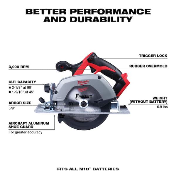 M18 18V Lithium-Ion Cordless 6-1/2 in. Circular Saw with M18 5 in. Random Orbit Sander