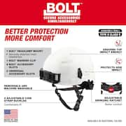 BOLT Blue Type 2 Class E Non-Vented Safety Helmet