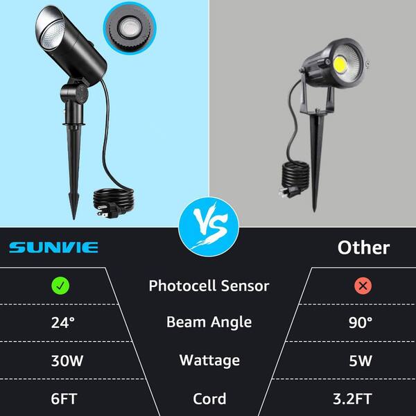 Fyielik 30W Spot Lights Outdoor 120V 2700K-6500K Stepless Adjustable