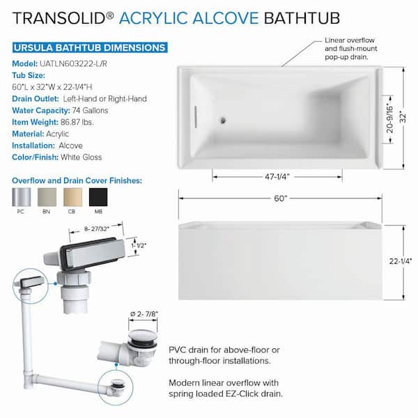 Have a question about Transolid Unity AFR 60 in. x 32 in