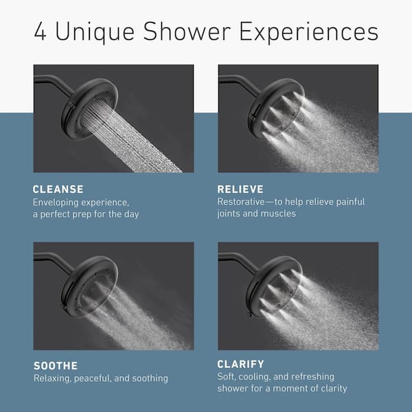 Quattro 4-Spray Patterns with 1.5 GPM 6.5 in. Single Wall Mount Fixed Shower Head in Matte Black