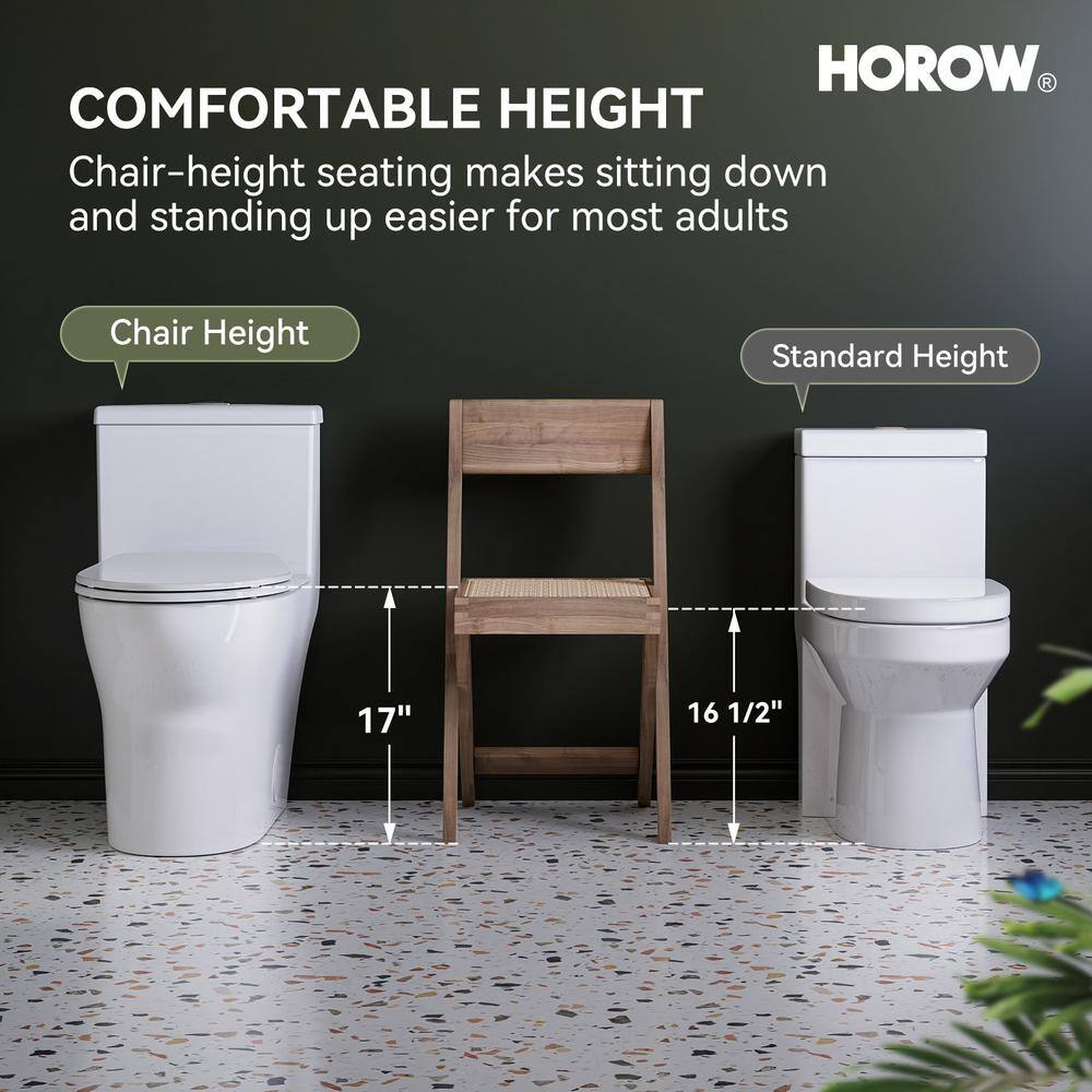 White Ceramic Dual Flush Elongated One-Piece Toilet