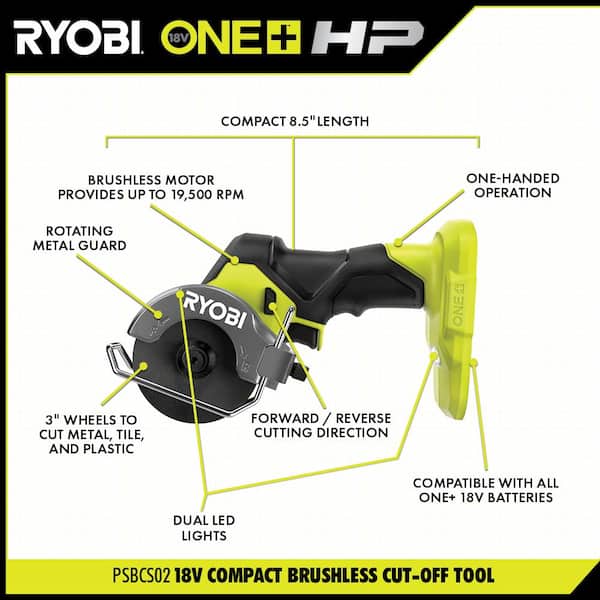 Choose Durable And User-friendly Ryobi Reel Parts 