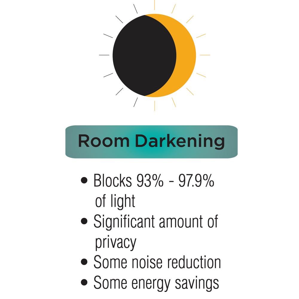 Stone Polyester Room-Darkening Rod Pocket Curtain Panel, 52 x 63 Inch