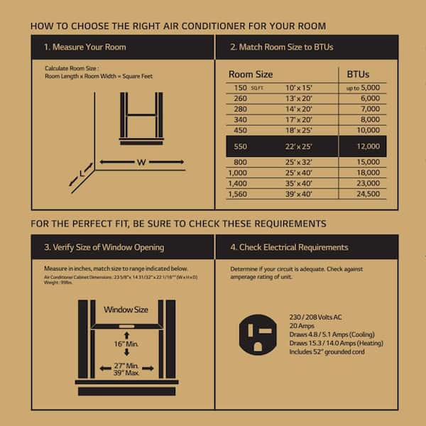 window air conditioner amps