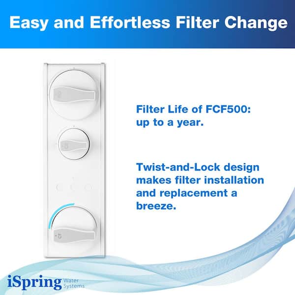Composite Reverse Osmosis Replacement Filter for RO500 Tankless Water Filtration System Composite Reverse Osmosis Replacement Filter for RO500 Tankless Water Filtration System