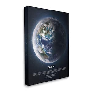 "Planet Earth Milk Way Outer Space Facts" by Design Fabrikken Unframed Astronomy Canvas Wall Art Print 16 in. x 20 in.