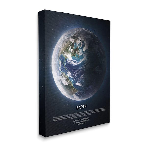 Stupell Industries "Planet Earth Milk Way Outer Space Facts" by Design Fabrikken Unframed Astronomy Canvas Wall Art Print 36 in. x 48 in.