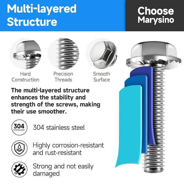 3 / 5 satton⭐︎ Chateau Collection 30