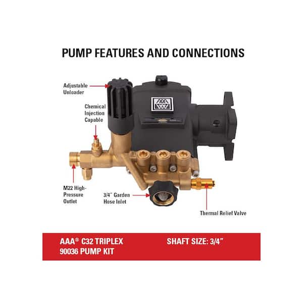 SIMPSON AAA Professional Horizontal Triplex Pump Kit 90036 for