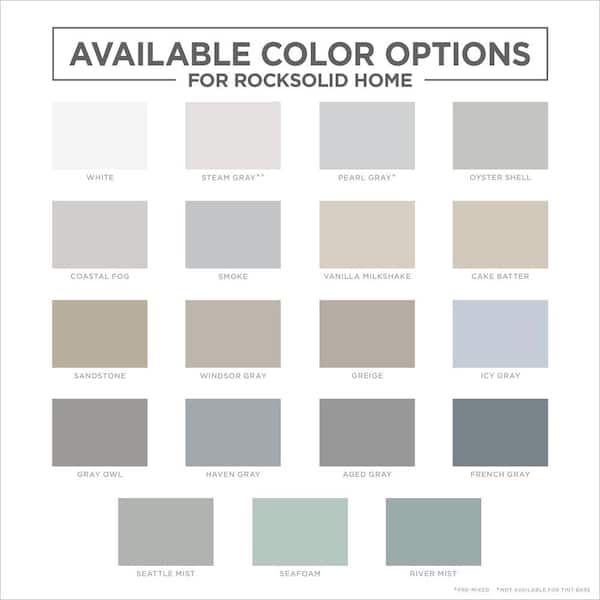 Semi Gloss Clear Coating Kit, White Gloss Floor Tile Paint Home Depot