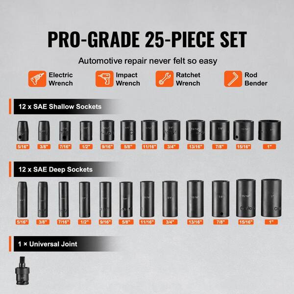 SKYSHALO 3/8 in. Impact Sockets Set 6 Point Drive Bit Ratchet Tool