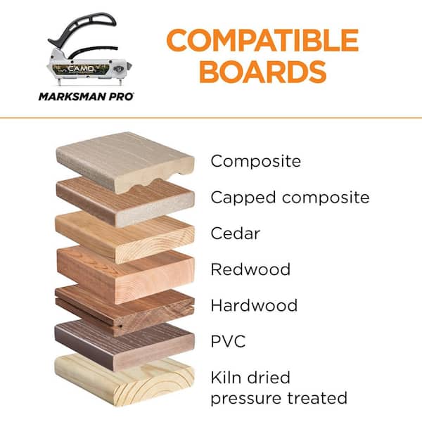 maj8様 CAMO DeckPac 875 1-⅞ in. Exterior Coated Trimhead Hidden