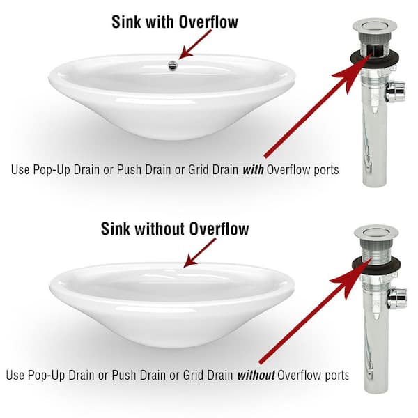 PF Waterworks SinkSTRAIN Pop-Up Drain, Easy Remove Hair Catcher Stopper, Transparent ABS Body w/Overflow, 1.6-2 Sink Hole, Chrome, Grey