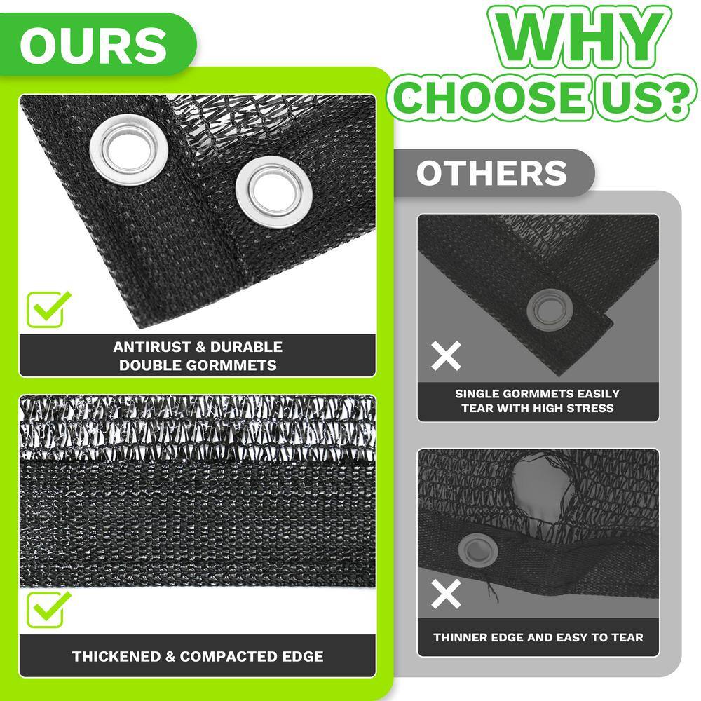 10' x 20' Black HDPE Mesh Shade Cloth with Grommets