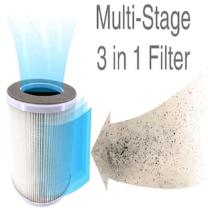 3-in-1 Replacement Filter for AH510W Air Purifier