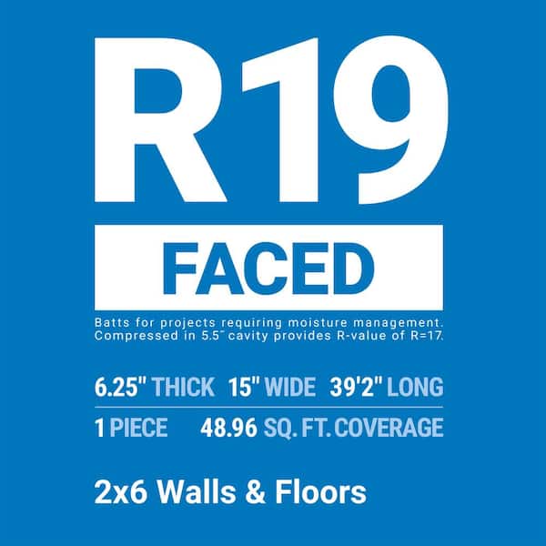 R19 Unfaced Fiberglass Insulation, 48.96 Sq. Ft. Coverage, 6.5 x