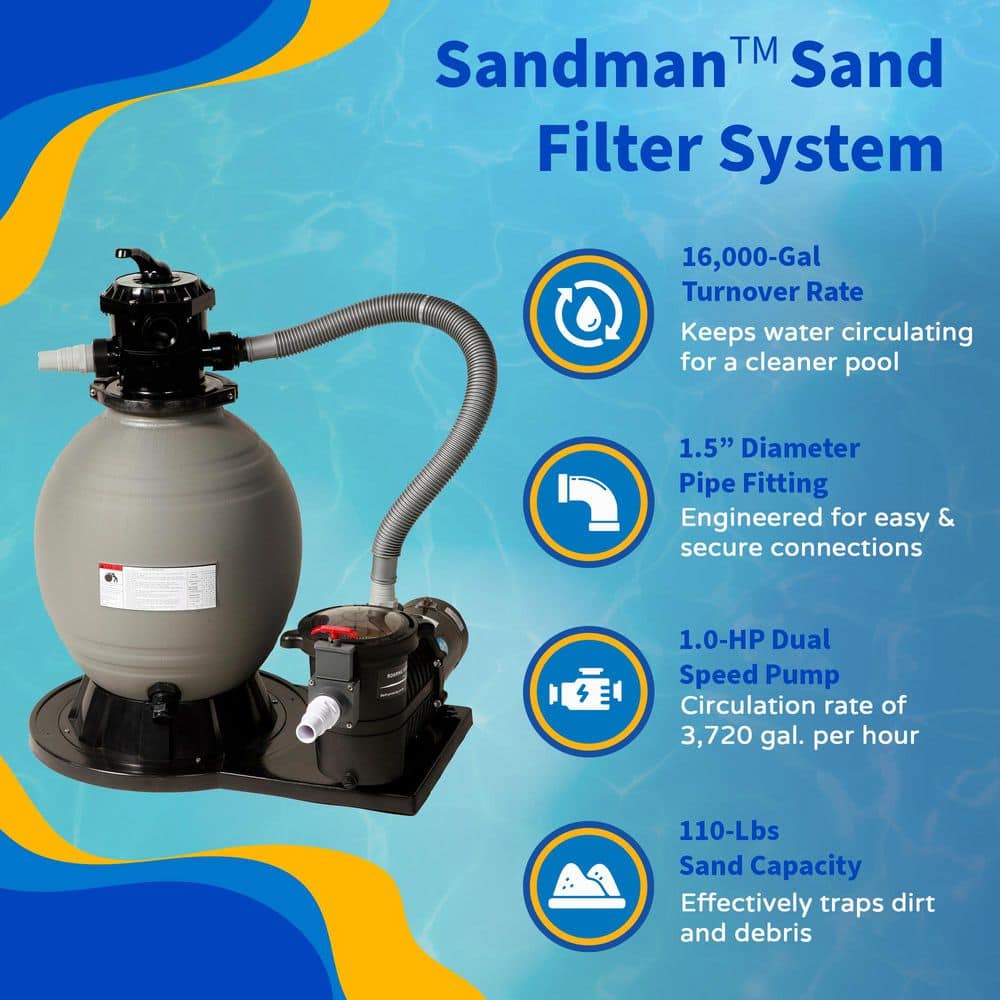 San Pedro 15' Round Gray Steel Above Ground Pool Package with Filter and Pump