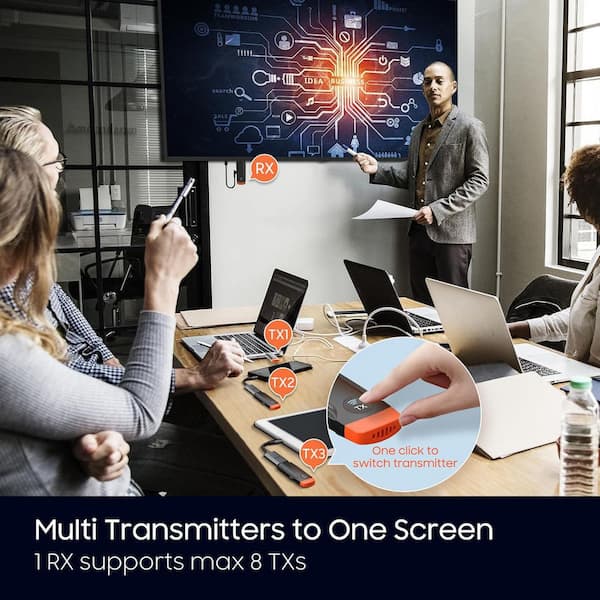 Vrbgify Wireless HDMI Transmitter and Receiver for 4K Streaming