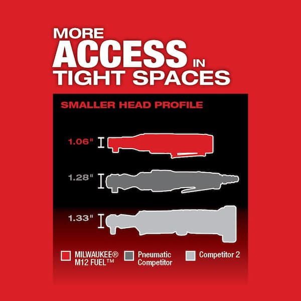 Milwaukee - M12 FUEL 12V Lithium-Ion Brushless Cordless 3/8 in. Ratchet Kit with (2) 2.0Ah Batteries, Charger & Tool Bag