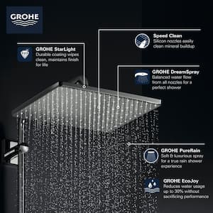 Rainshower Mono 1-Spray Pattern 1.75 GPM 12 in. Wall Mount Fixed Shower Head in Matte Black