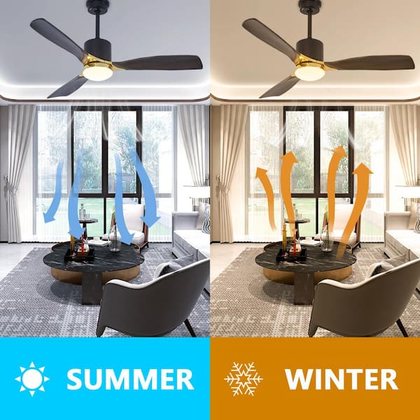 Funder 52" Star & Crescent Childrens Room Lighted Ceiling Fan Includes Remote 