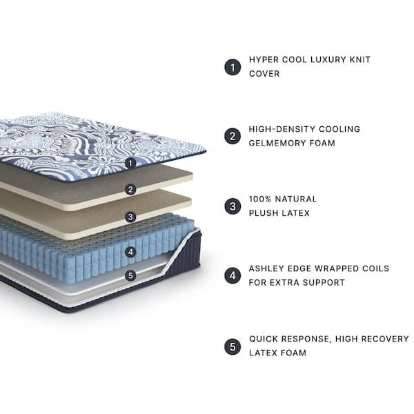 Plush Luxe 2.0-King Plush Hybrid 15 in. Bed-in-a-Box Mattress